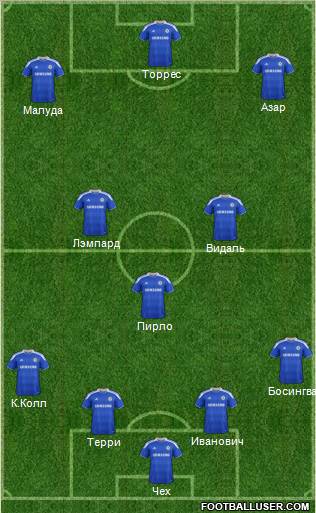 Chelsea Formation 2012