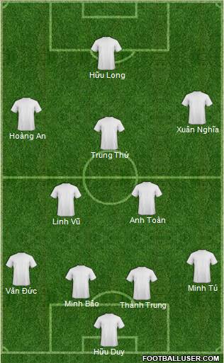 Dream Team Formation 2012