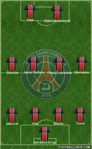 Paris Saint-Germain Formation 2012
