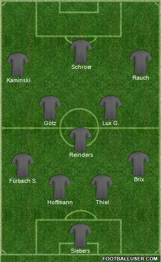 Dream Team Formation 2012