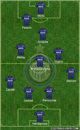 F.C. Internazionale Formation 2012