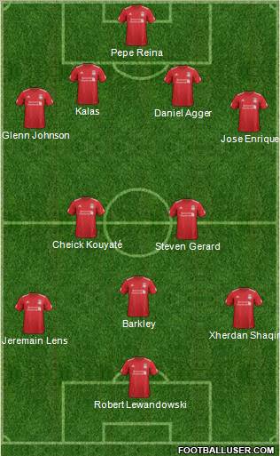 Liverpool Formation 2012