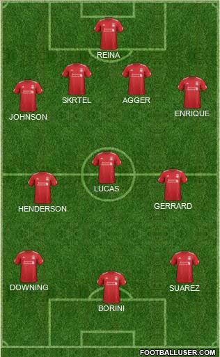 Liverpool Formation 2012
