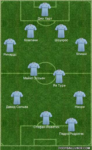 Manchester City Formation 2012
