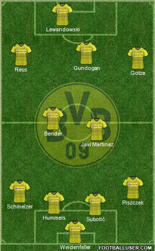 Borussia Dortmund Formation 2012