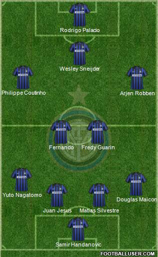 F.C. Internazionale Formation 2012