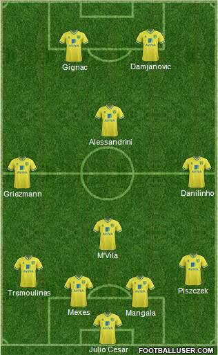 Norwich City Formation 2012
