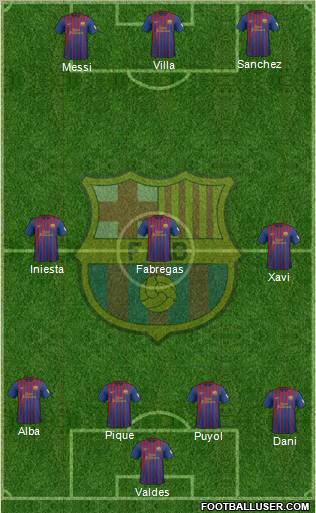 F.C. Barcelona Formation 2012