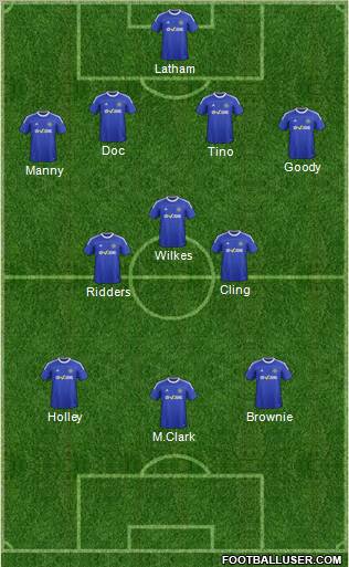 Macclesfield Town Formation 2012