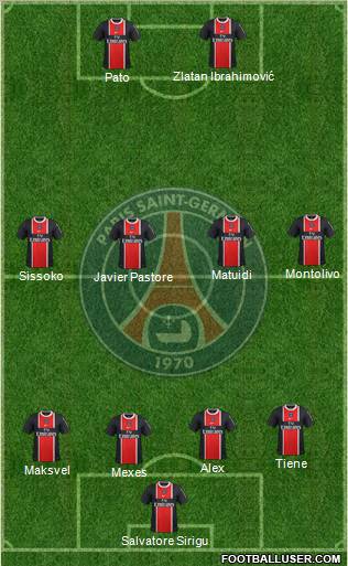 Paris Saint-Germain Formation 2012
