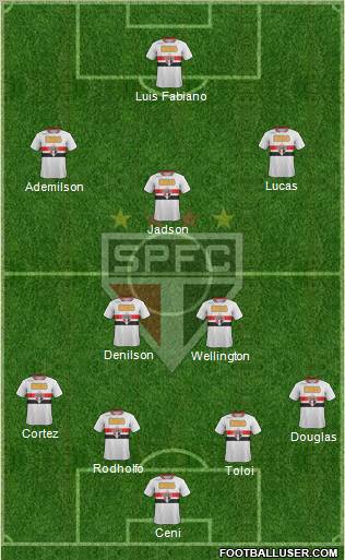 São Paulo FC Formation 2012