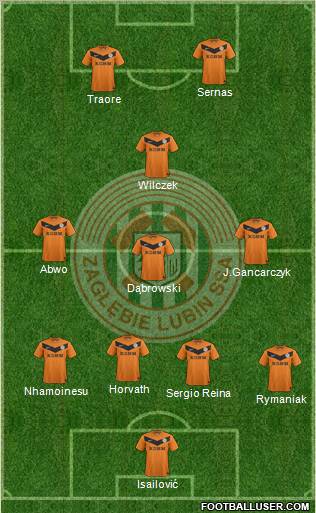Zaglebie Lubin Formation 2012