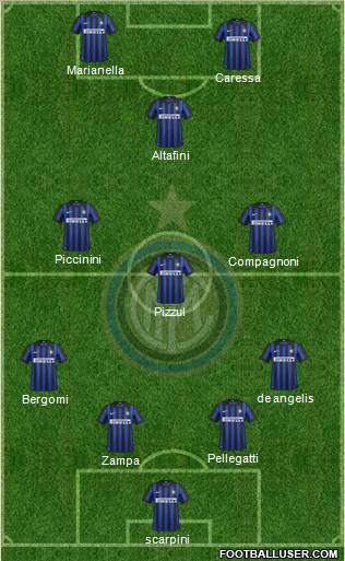 F.C. Internazionale Formation 2012