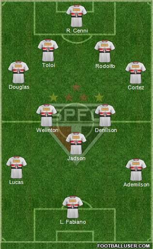 São Paulo FC Formation 2012