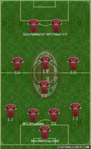 A.C. Milan Formation 2012