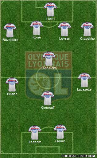 Olympique Lyonnais Formation 2012