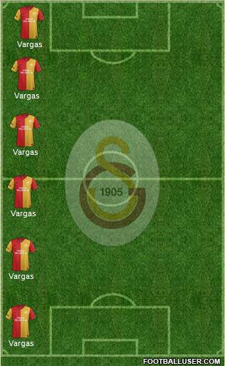 Galatasaray SK Formation 2012