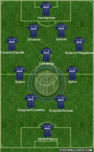 F.C. Internazionale Formation 2012