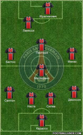 Paris Saint-Germain Formation 2012