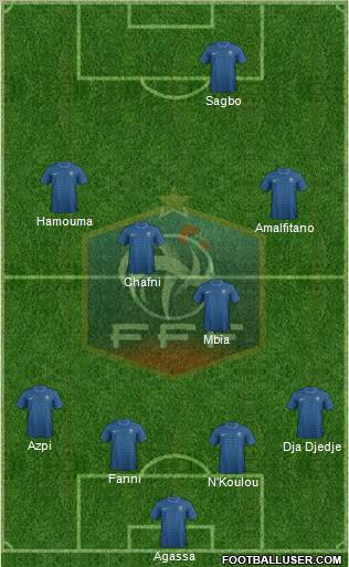 France Formation 2012
