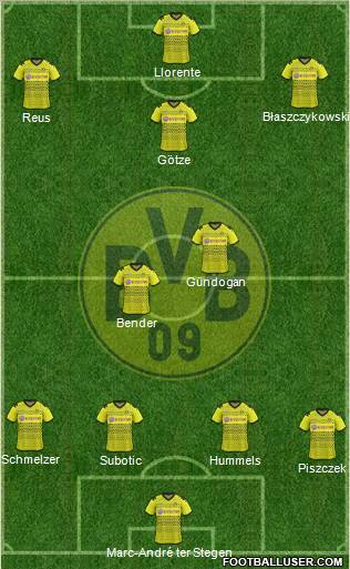 Borussia Dortmund Formation 2012