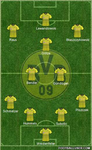 Borussia Dortmund Formation 2012