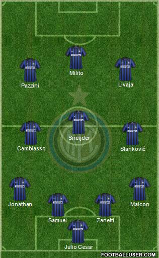 F.C. Internazionale Formation 2012
