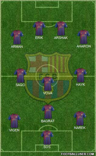 F.C. Barcelona Formation 2012