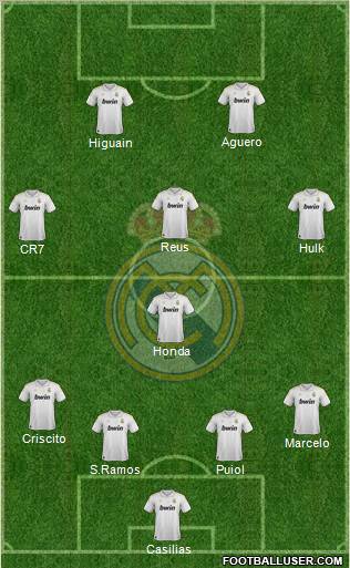 Real Madrid C.F. Formation 2012