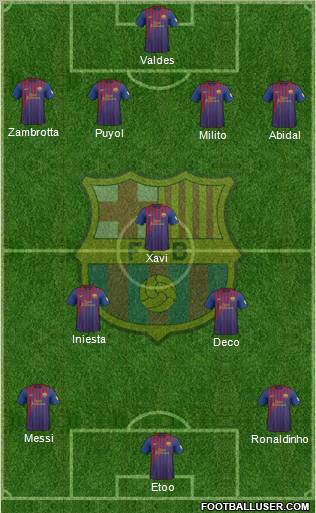 F.C. Barcelona Formation 2012