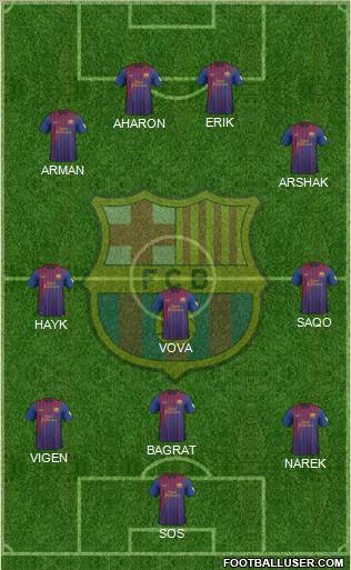 F.C. Barcelona Formation 2012