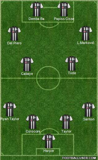 Newcastle United Formation 2012