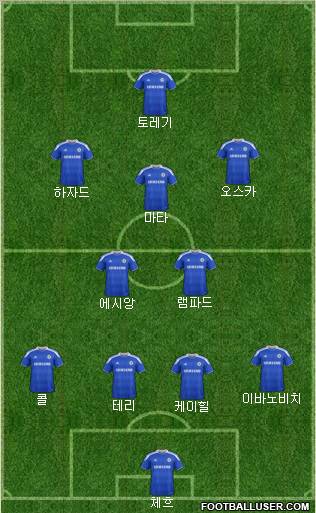 Chelsea Formation 2012