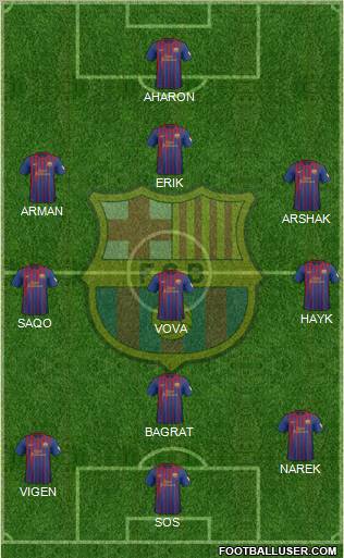 F.C. Barcelona Formation 2012