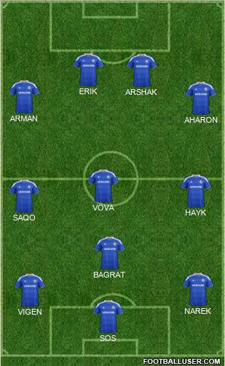 Chelsea Formation 2012
