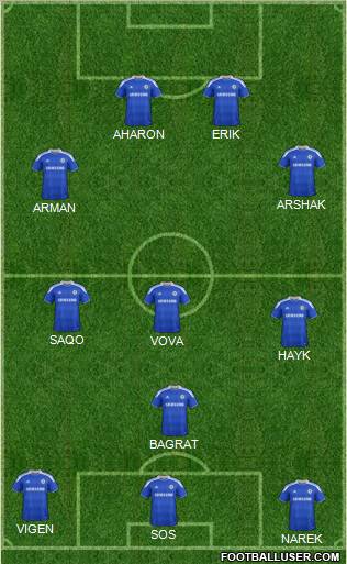 Chelsea Formation 2012