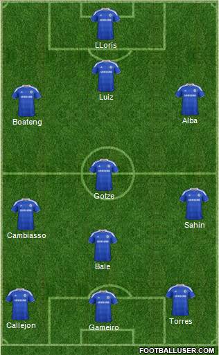 Chelsea Formation 2012