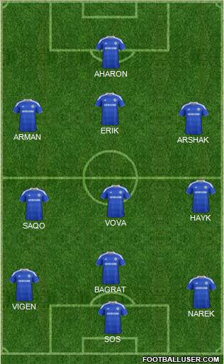 Chelsea Formation 2012