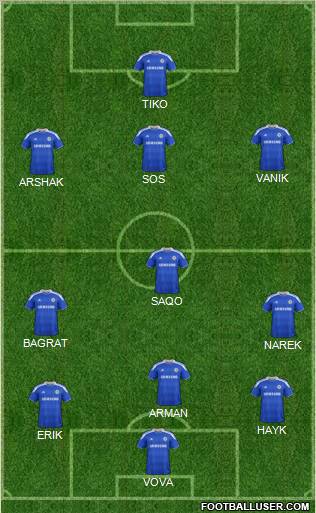 Chelsea Formation 2012