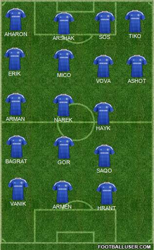 Chelsea Formation 2012