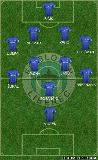 Slovan Liberec Formation 2012