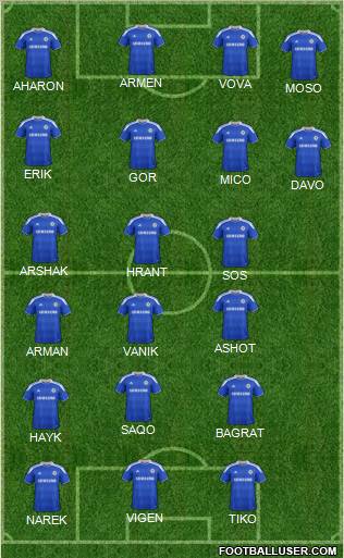 Chelsea Formation 2012