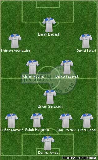 Hapoel Irony Kiryat-Shmona Formation 2012