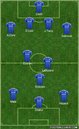 Chelsea Formation 2012