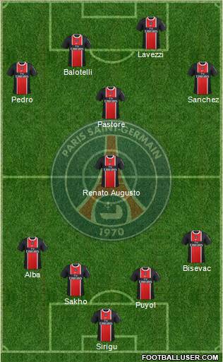 Paris Saint-Germain Formation 2012