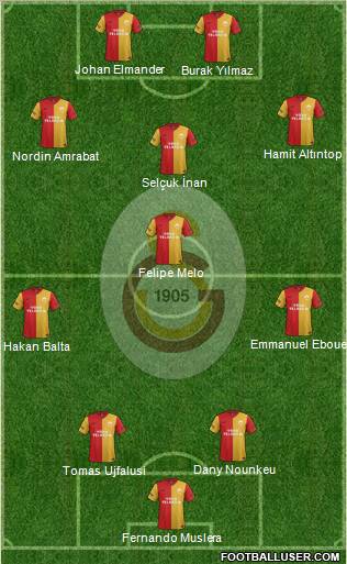 Galatasaray SK Formation 2012