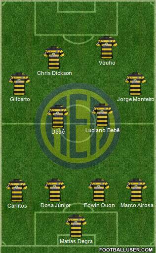 AE Limassol Formation 2012