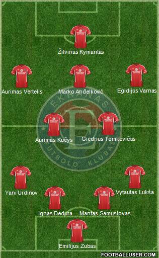 FK Ekranas Panevezis Formation 2012