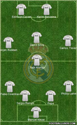 Real Madrid C.F. Formation 2012