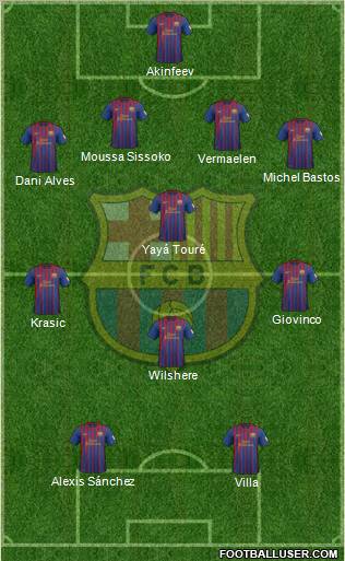 F.C. Barcelona Formation 2012